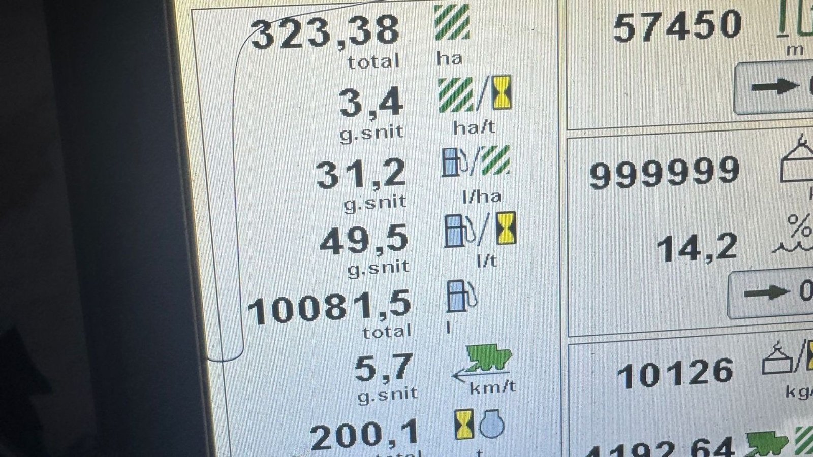 Mähdrescher des Typs John Deere S680i, Gebrauchtmaschine in Holstebro (Bild 9)