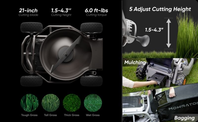 Mähroboter des Typs Sonstige Mowrator S1 4WD Hangmäher/ Rasenmäher, Neumaschine in NATTERNBACH (Bild 4)