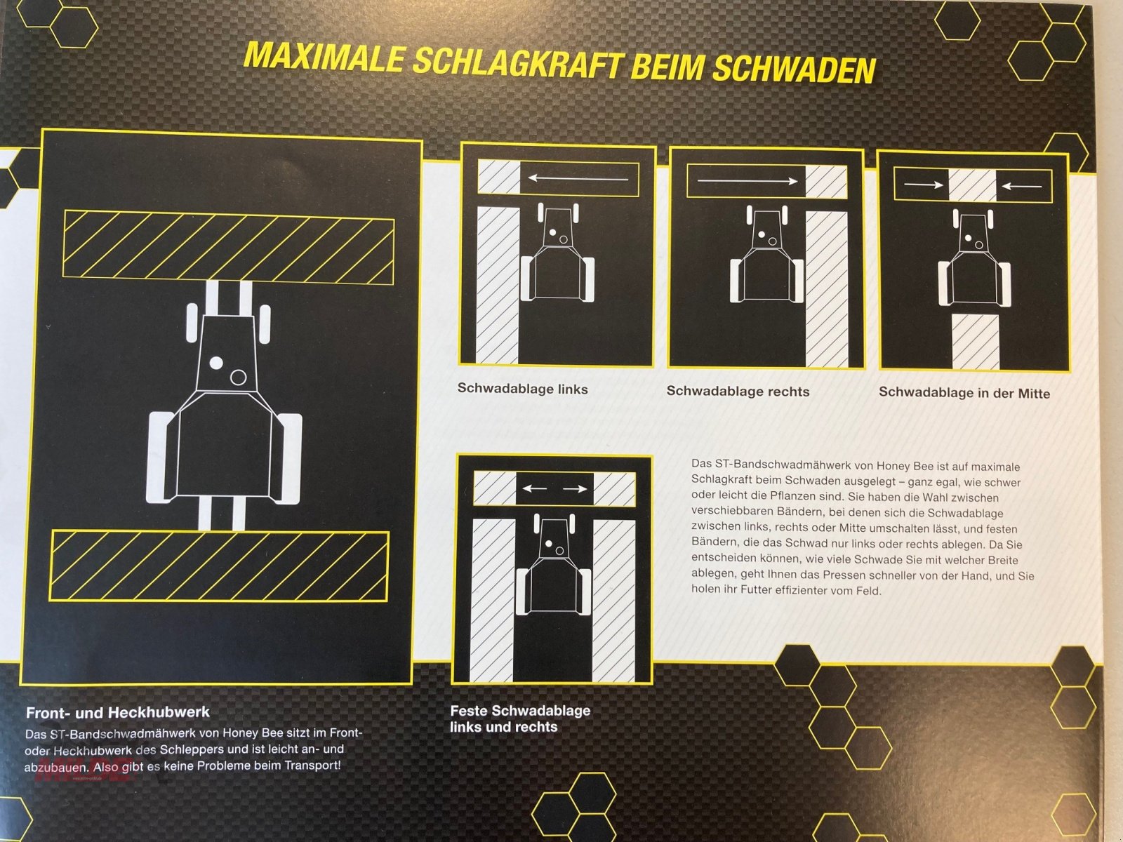 Mähwerk des Typs Honey Bee ST 21, Neumaschine in Elsteraue-Bornitz (Bild 5)