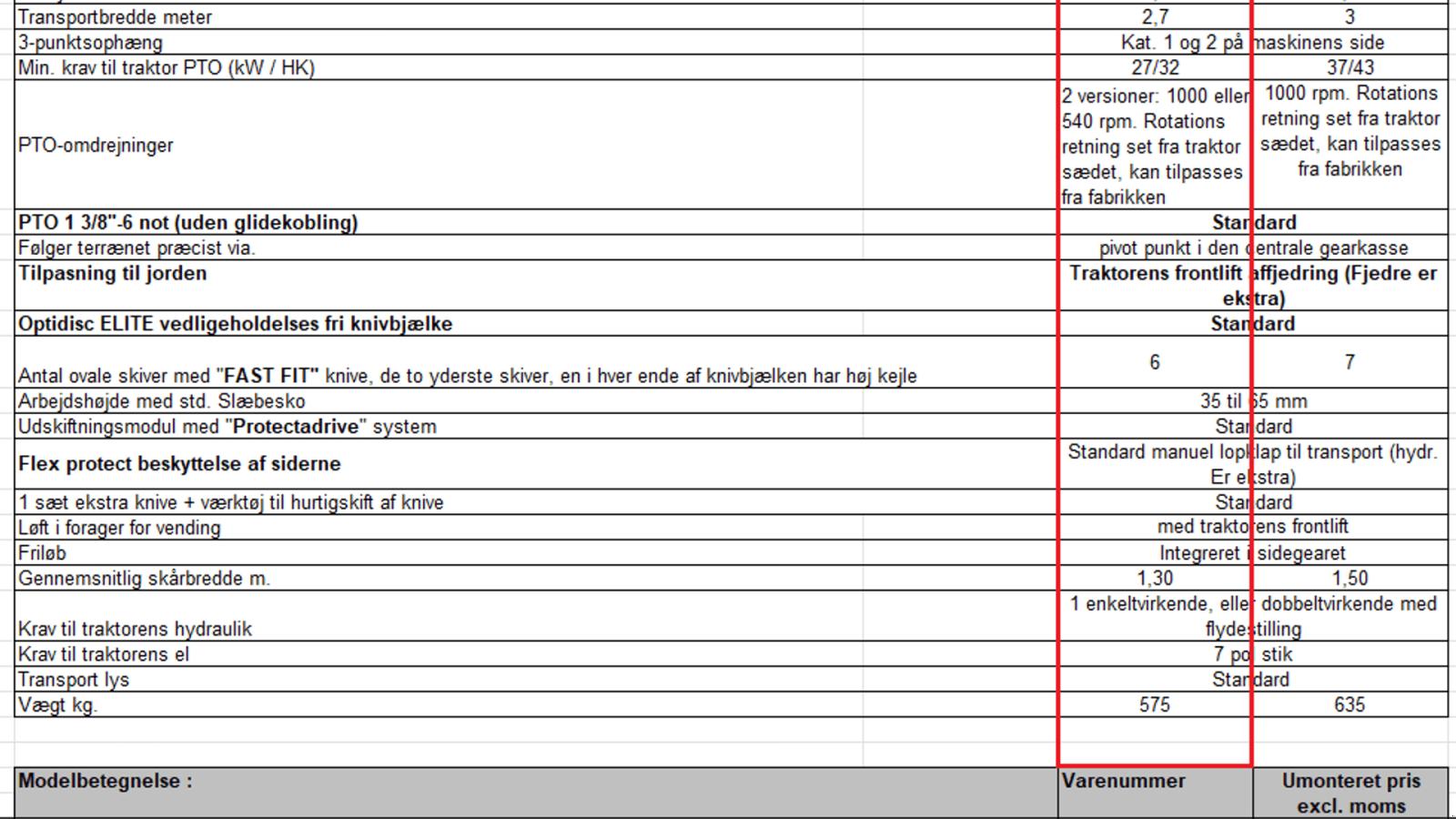 Mähwerk типа Kuhn GMD 2721-2811 Skiveslåmaskine sæt, Gebrauchtmaschine в Ringe (Фотография 3)