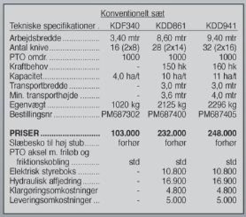 Mähwerk of the type SaMASZ Mega-Cut KDD 8,6-9,4 m., Gebrauchtmaschine in Vrå (Picture 10)
