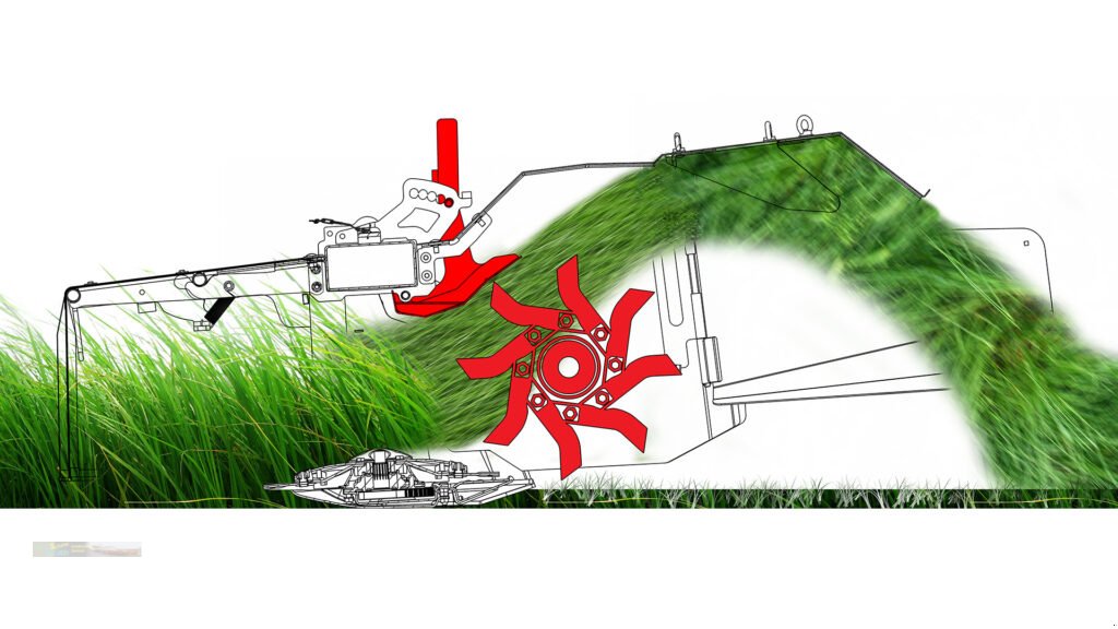 Mähwerk des Typs SIP Silvercut Disc 300 F FSC, Neumaschine in Fürsteneck (Bild 2)