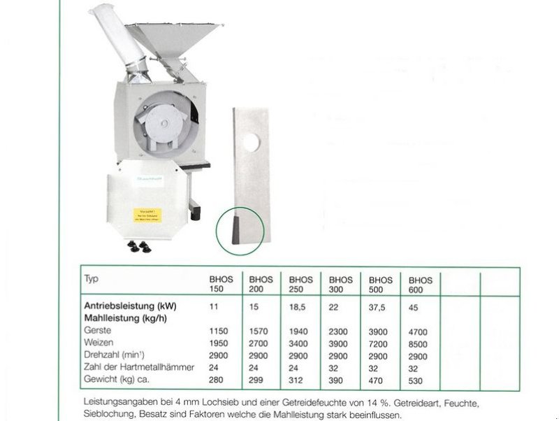 Mahlanlage & Mischanlage Türe ait Buschhoff BHOS 200 Hammermühle, Neumaschine içinde St. Marienkirchen (resim 1)