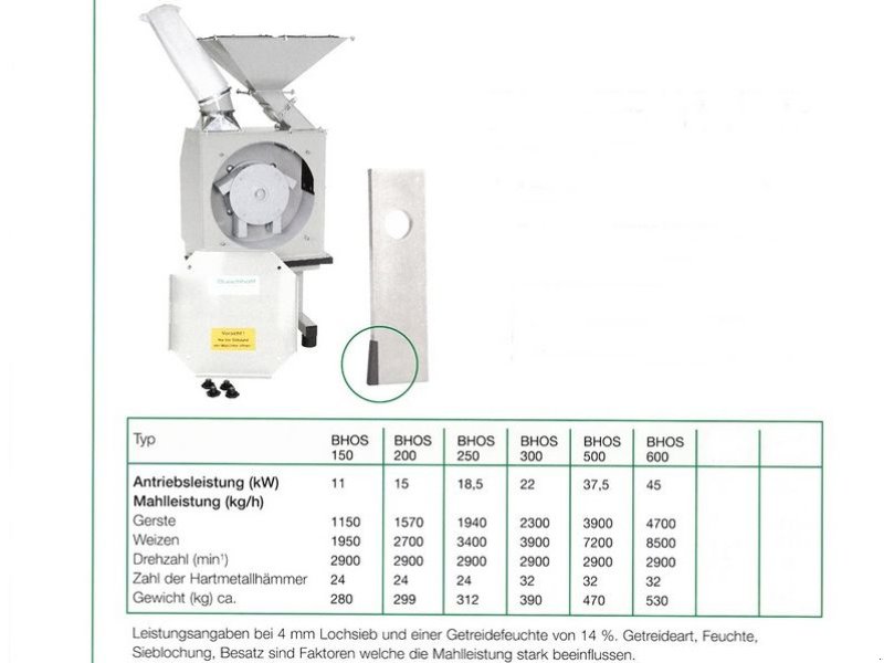 Mahlanlage & Mischanlage от тип Buschhoff BHOS 200 Hammermühle, Neumaschine в St. Marienkirchen (Снимка 1)