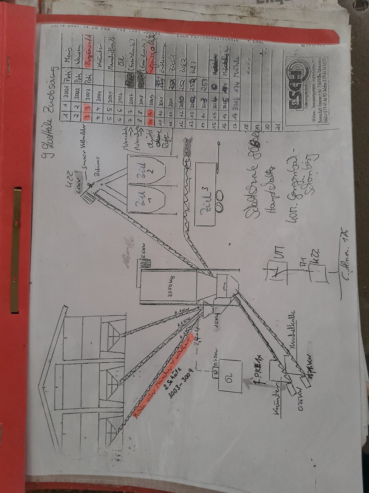 Mahlanlage & Mischanlage des Typs Mahl Mischanlage MID ECo, Gebrauchtmaschine in Müncheberg  (Bild 1)