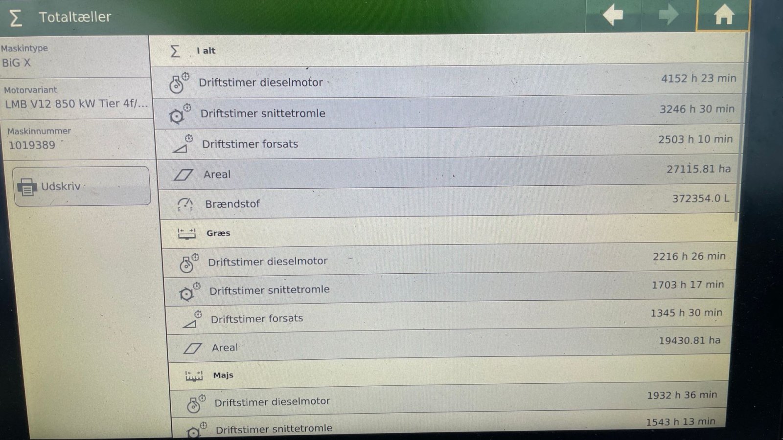 Maisgebiss des Typs Krone Big X 1180 404, Gebrauchtmaschine in Ribe (Bild 23)