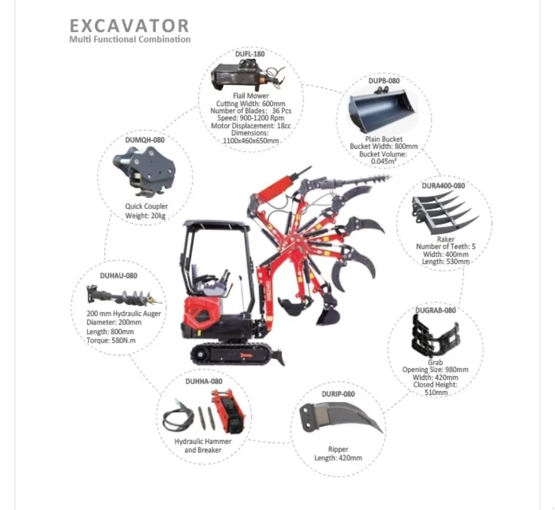 Minibagger типа Sonstige Dunsch, Neumaschine в Smilde (Фотография 4)