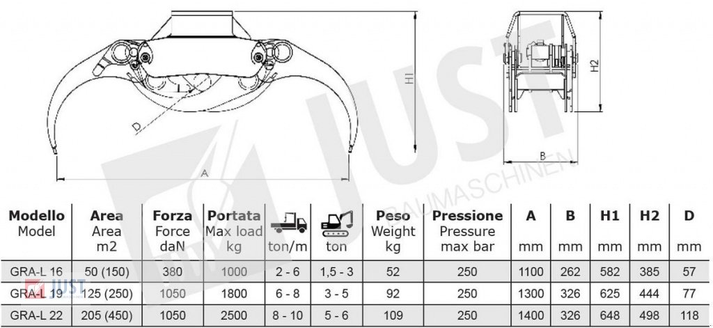 Minibagger des Typs Sonstige Holzgreifer 1,5-3,0 to für Minibagger MS01, Neumaschine in Schnelldorf (Bild 4)