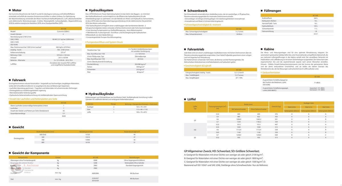 Minibagger of the type XCMG XE150E, Neumaschine in Dimbach (Picture 2)