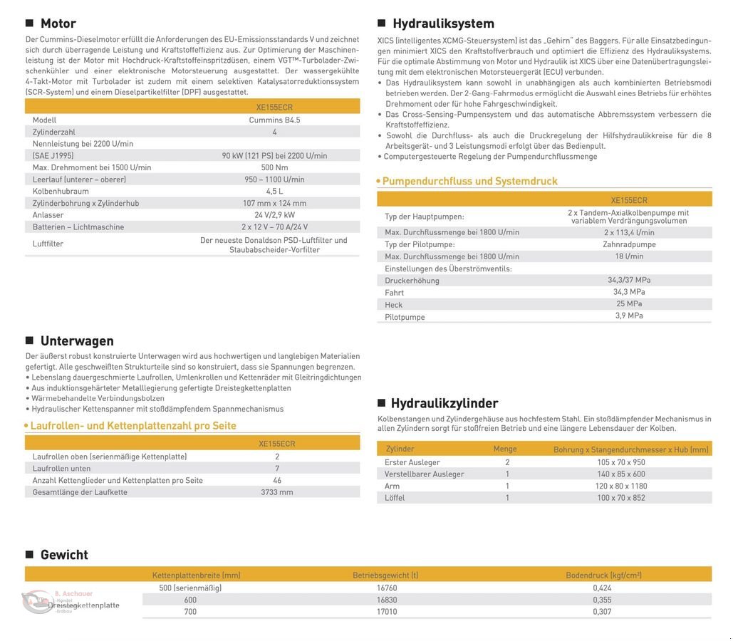Minibagger a típus XCMG XE155ECR, Neumaschine ekkor: Dimbach (Kép 2)