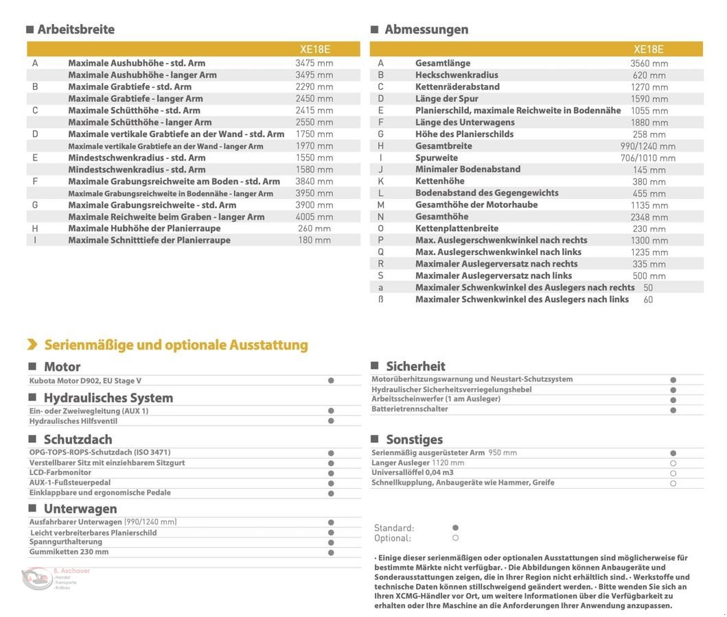 Minibagger του τύπου XCMG XE18E, Neumaschine σε Dimbach (Φωτογραφία 2)
