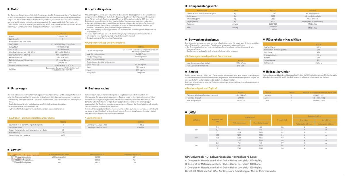 Minibagger του τύπου XCMG XE220E, Neumaschine σε Dimbach (Φωτογραφία 2)