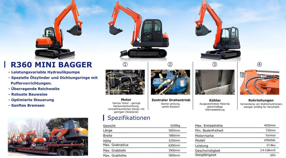 Minibagger des Typs Yanmar 6 T - 50 PS Diesel, Neumaschine in Arbing (Bild 8)