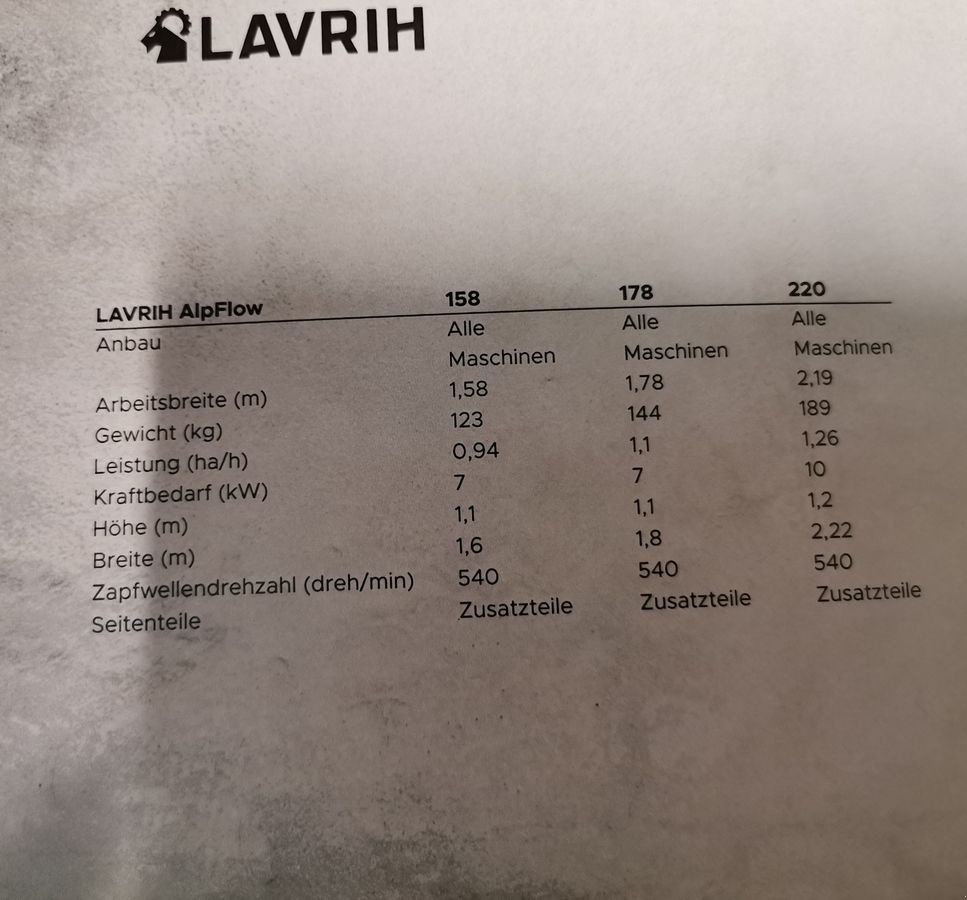 Motormäher of the type Sonstige Lavrih Heuschieber Alp Flow 178, Neumaschine in Ried im Oberinntal (Picture 5)