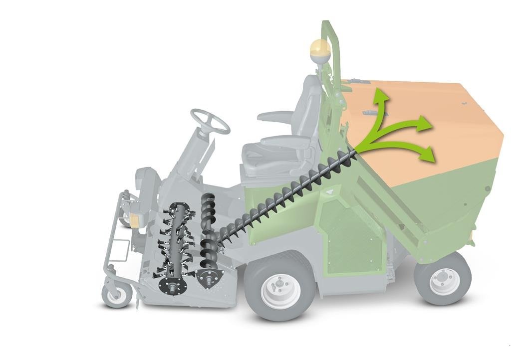 Mulcher от тип Amazone Profihopper 4WDi 1250 Smartline, Gebrauchtmaschine в Roskilde (Снимка 16)