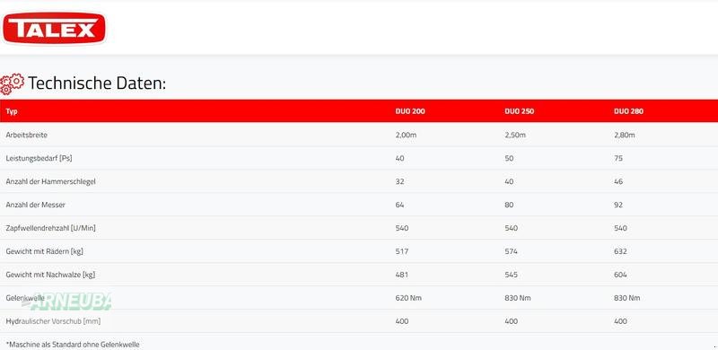 Mulcher of the type Talex Leopard Duo 2,00/2,50/2,80m *Lagerware*, Neumaschine in Schlettau (Picture 4)