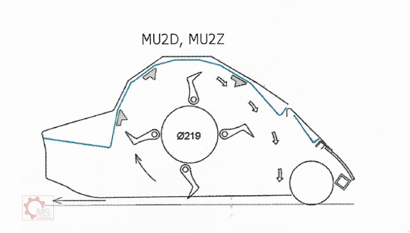 Mulcher of the type Tehnos MU2D 610 LW Klappbarer Mulcher, Neumaschine in Tiefenbach (Picture 5)