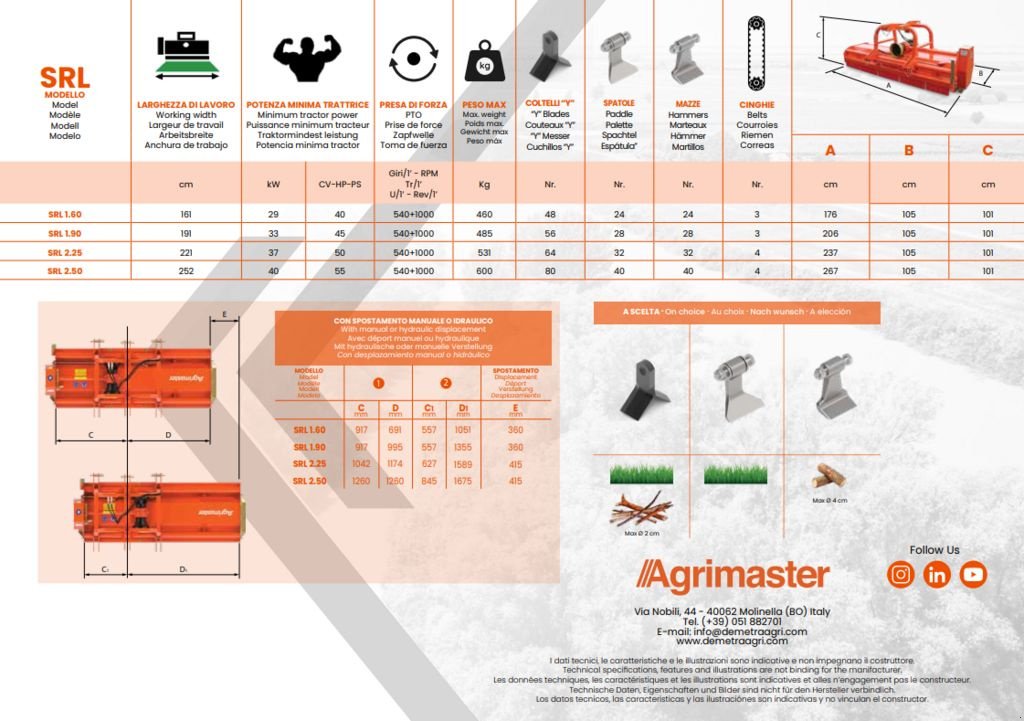 Mulchgerät & Häckselgerät typu Agrimaster SRL 2.50, Neumaschine v Pischelsdorf (Obrázek 10)