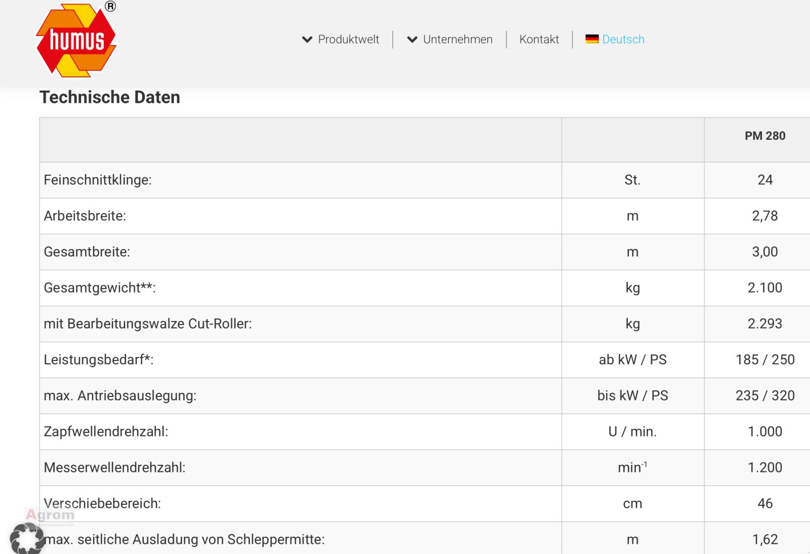 Mulchgerät & Häckselgerät типа Humus PM280 +Messerwalze, Gebrauchtmaschine в Herrenberg-Gültstein (Фотография 12)