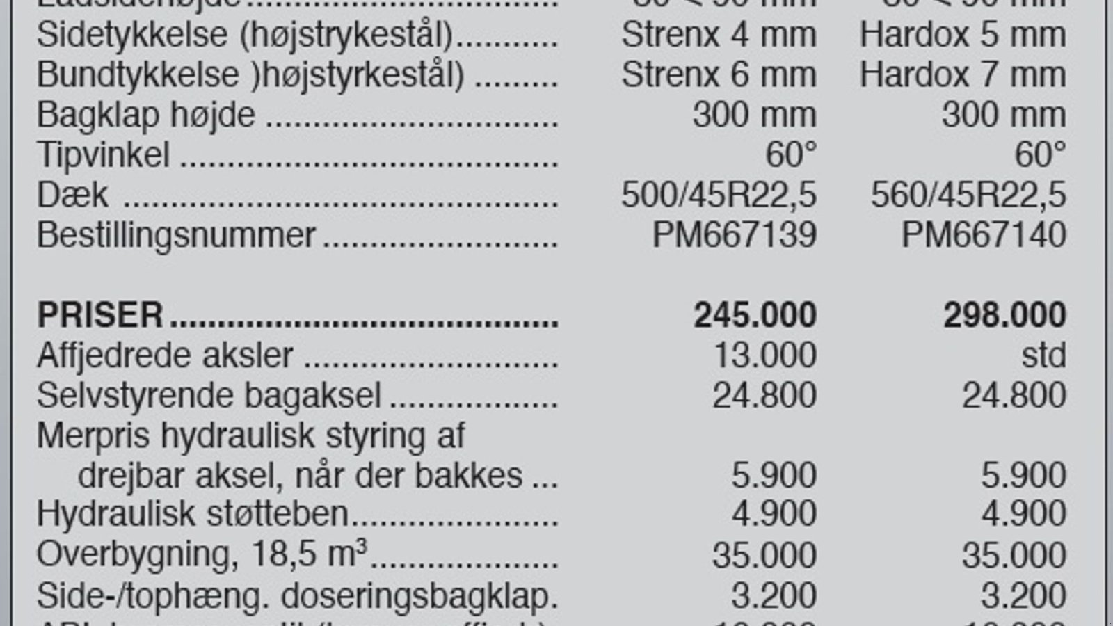 Muldenkipper типа Sonstige XDH 140, Gebrauchtmaschine в Vrå (Фотография 13)