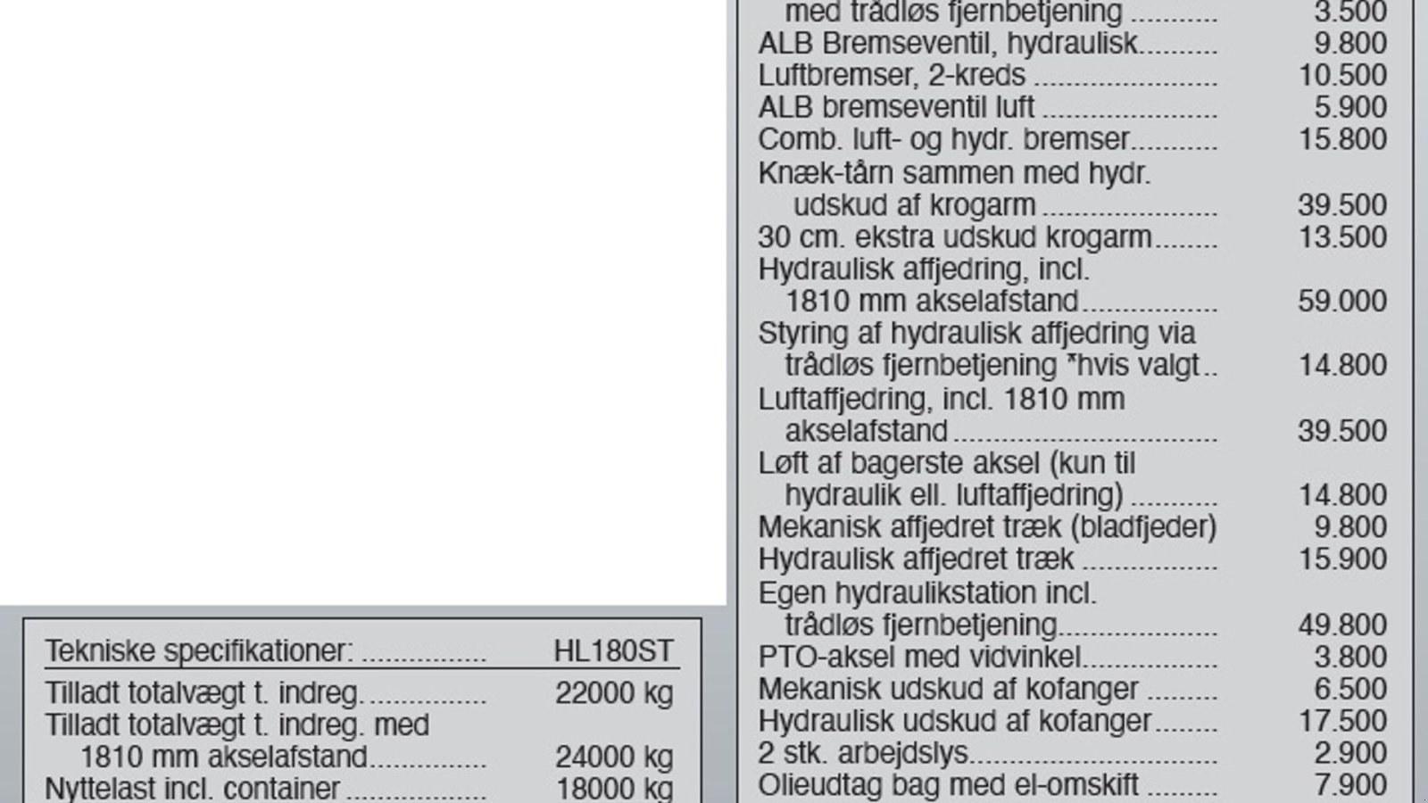 Muldenkipper типа Stronga HL180ST, Gebrauchtmaschine в Vrå (Фотография 13)