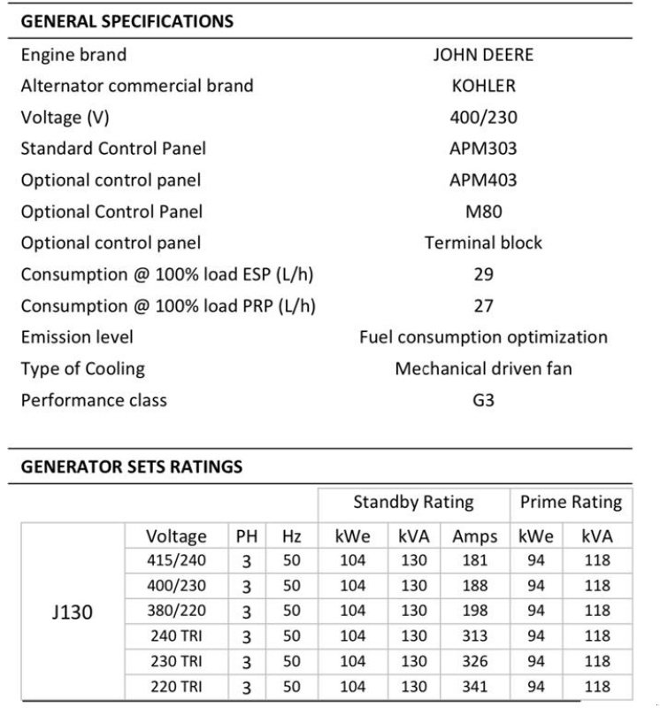Notstromaggregat typu John Deere SDMO / Kohler 130 KVA, Gebrauchtmaschine v Tønder (Obrázek 4)
