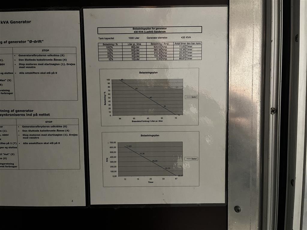 Notstromaggregat typu Scania V8 generator 430 KVA, Gebrauchtmaschine w Haderup (Zdjęcie 14)
