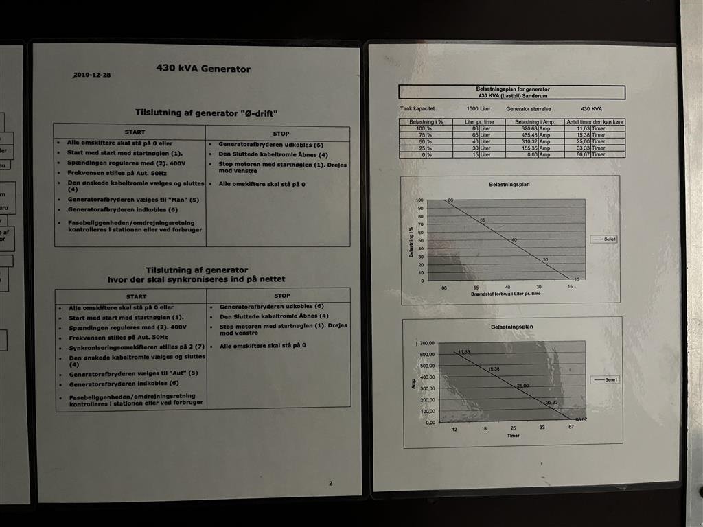 Notstromaggregat typu Scania V8 generator 430 KVA, Gebrauchtmaschine w Haderup (Zdjęcie 13)