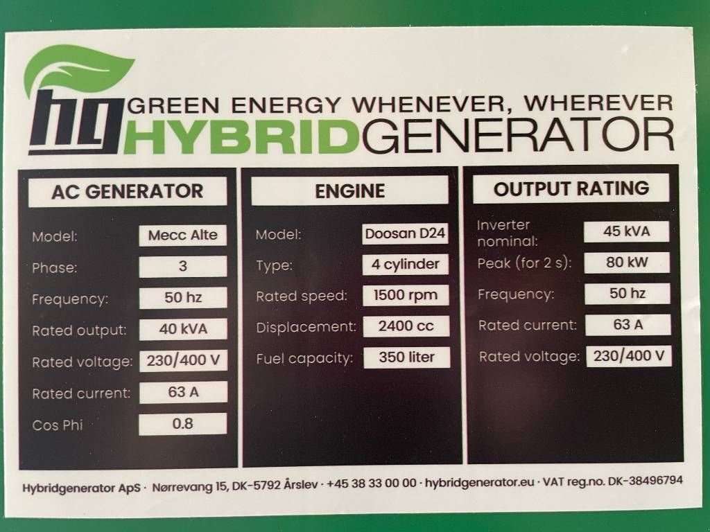 Notstromaggregat of the type Sonstige Hy-Brid generator - 45 kVA - 22 kWh - DPX-50451, Neumaschine in Dordrecht (Picture 7)