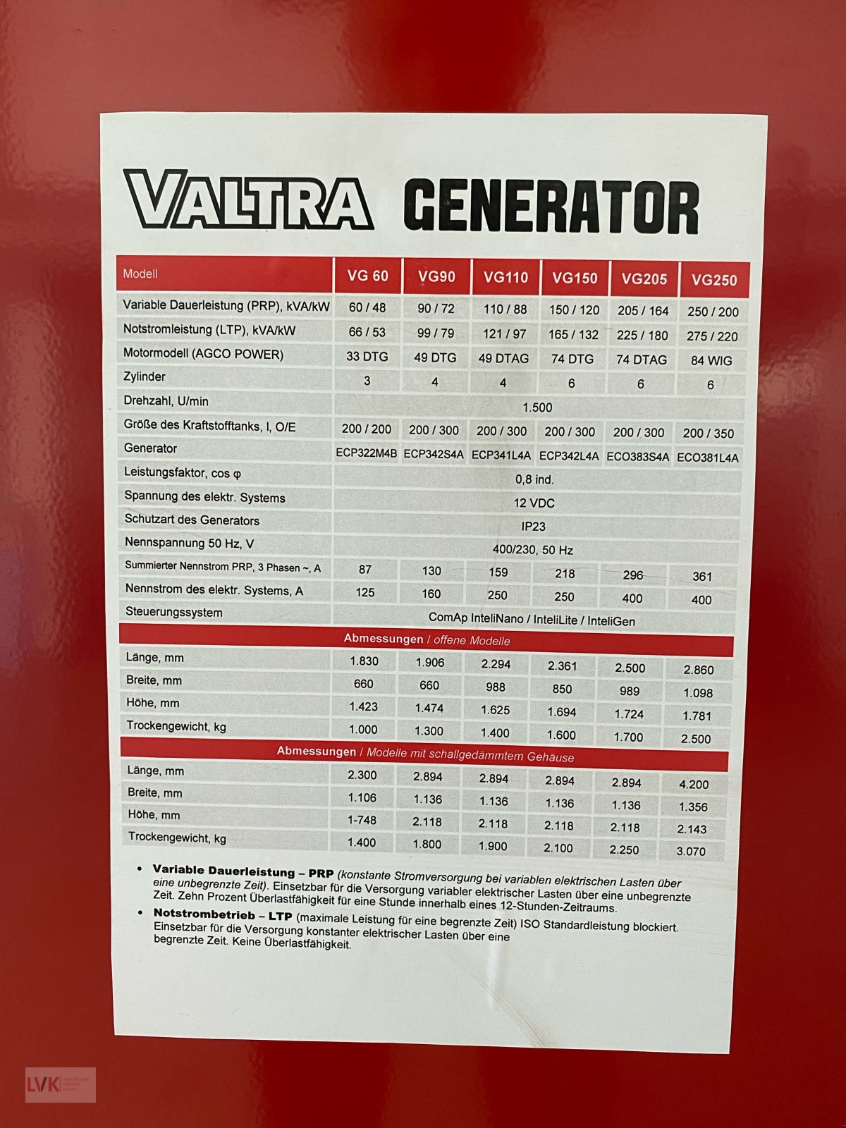 Notstromaggregat des Typs Valtra VG 250, Neumaschine in Weißenburg (Bild 5)