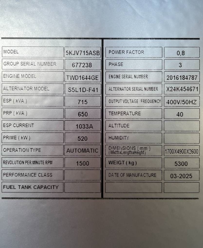 Notstromaggregat van het type Volvo TWD1644GE - 715 kVA Generator - DPX-18884.1, Neumaschine in Dordrecht (Foto 7)