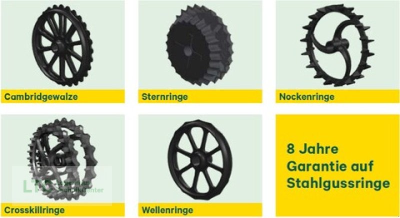 Packer & Walze Türe ait HE-VA Tiproller 820, Neumaschine içinde Korneuburg (resim 23)