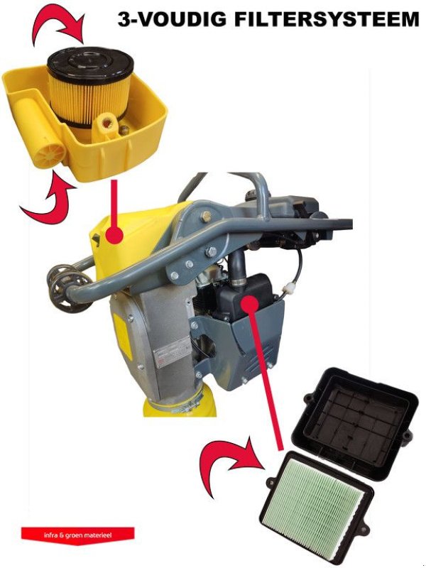 Packer & Walze от тип Sonstige INTOO CRX-64, Neumaschine в Oldebroek (Снимка 5)