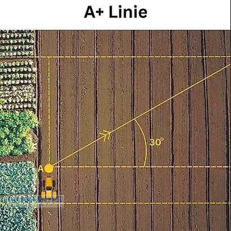 Parallelfahr-System типа FJDynamics AT2 RTK Lenksystem Sonderedition ( Sonderpreis ), Neumaschine в Sassenholz (Фотография 3)