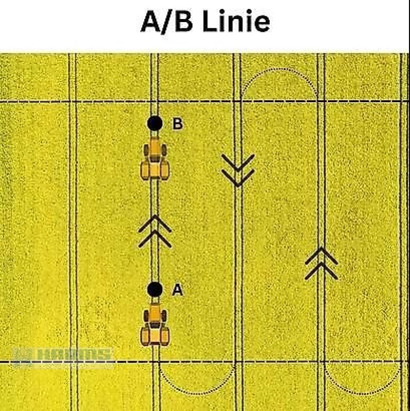 Parallelfahr-System типа FJDynamics AT2 RTK Lenksystem Sonderedition ( Sonderpreis ), Neumaschine в Sassenholz (Фотография 2)
