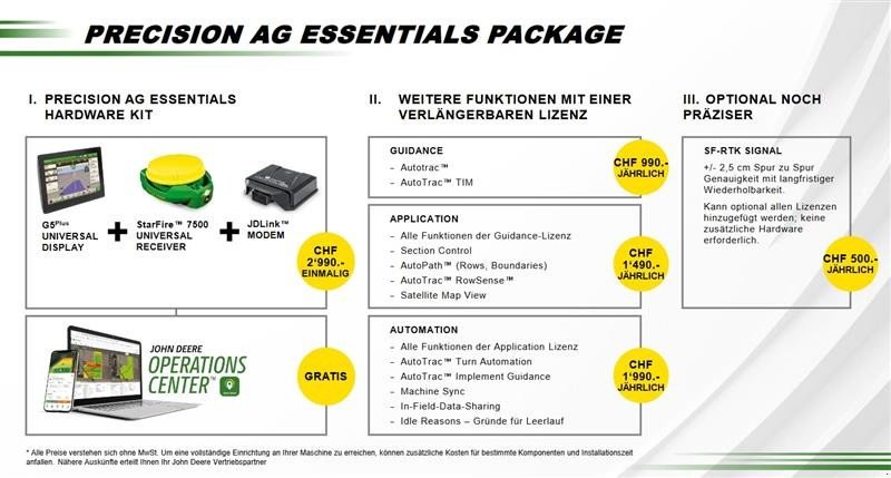 Parallelfahr-System of the type John Deere GPS / Lenksystem, Gebrauchtmaschine in Eichberg (Picture 2)