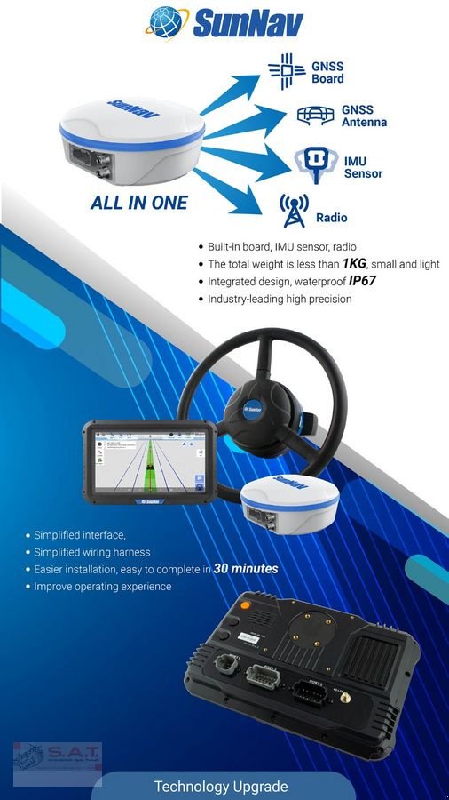 Parallelfahr-System of the type Sonstige AKTION-SunNav Lenksystem RTK Komplett-S.A.T., Neumaschine in Eberschwang (Picture 3)