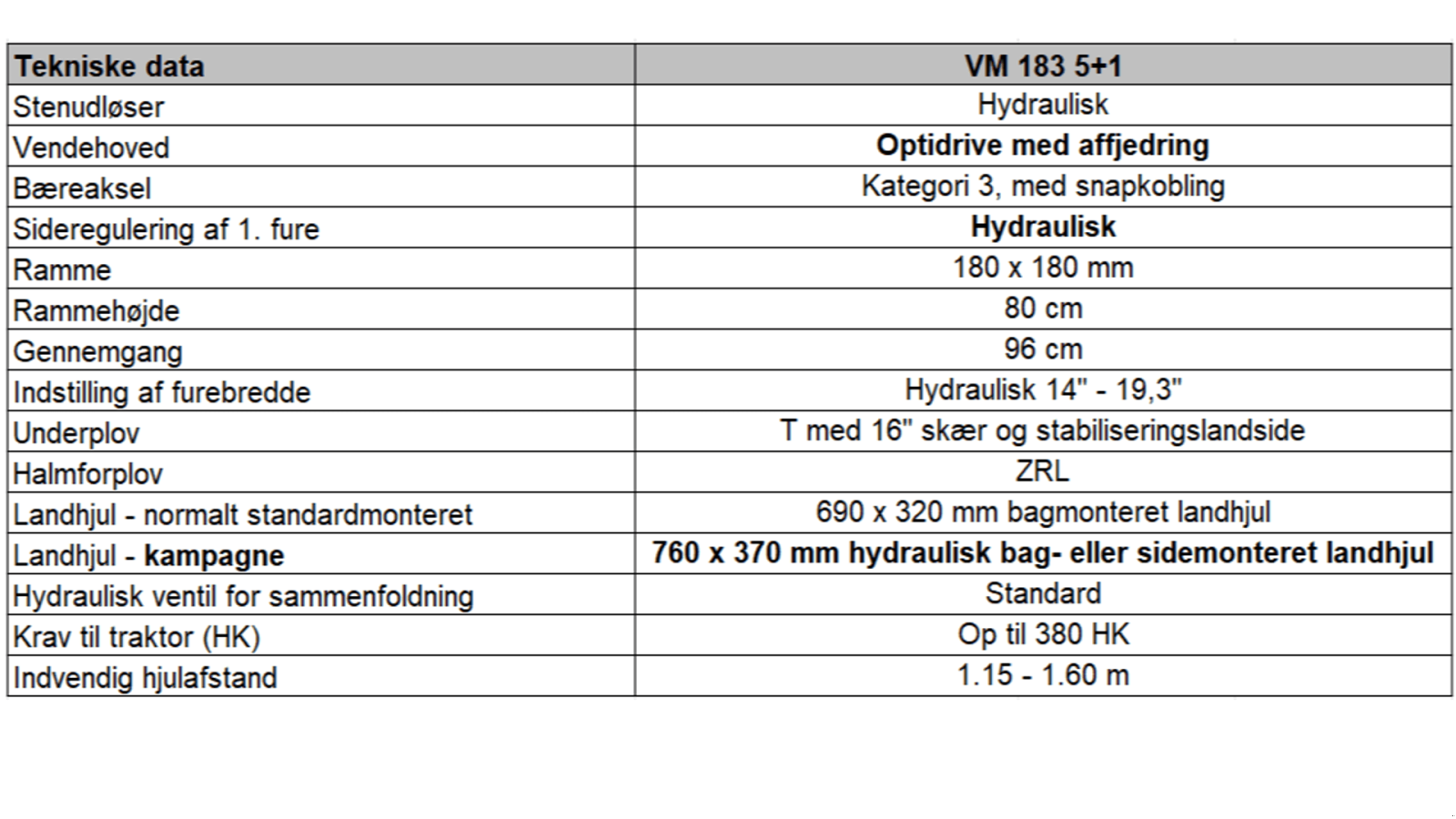 Pflug tipa Kuhn 6f Varimaster 183 (5+1) T-ZRL, Gebrauchtmaschine u Ringe (Slika 2)