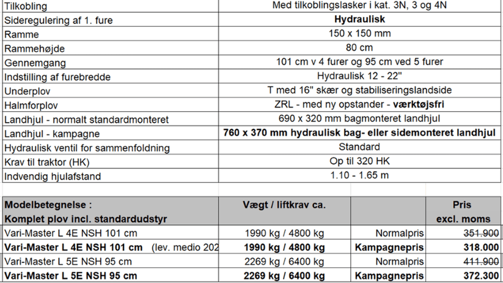 Pflug of the type Kuhn Vari-Master L5 E -NSH-95cm, Gebrauchtmaschine in Ringe (Picture 5)