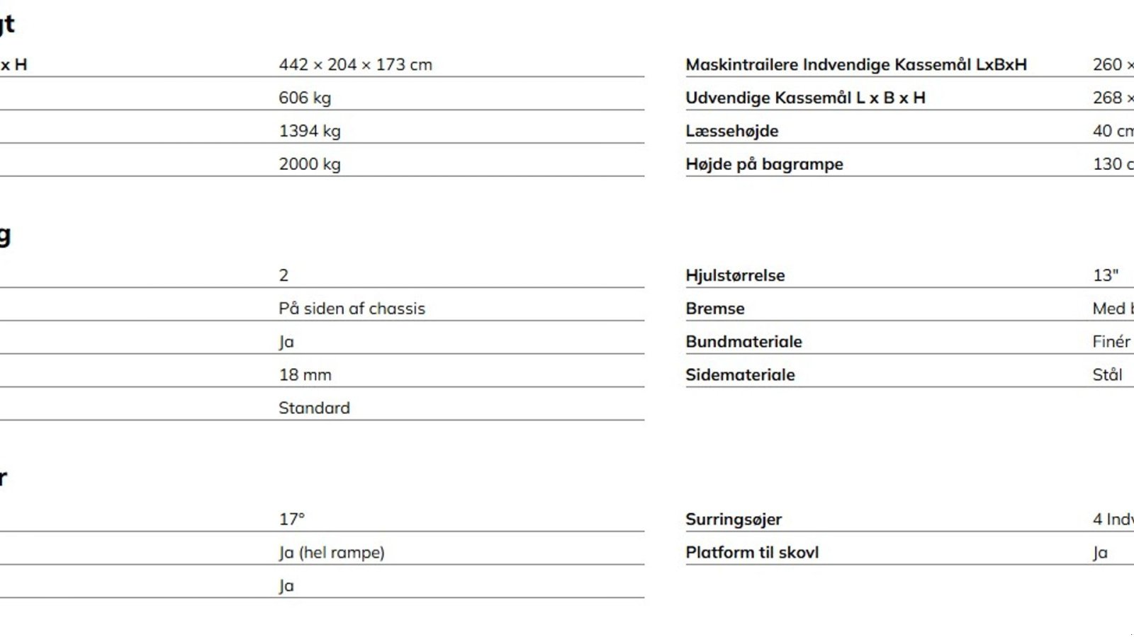 PKW-Anhänger del tipo Variant 2015 M2, Gebrauchtmaschine In Vrå (Immagine 13)
