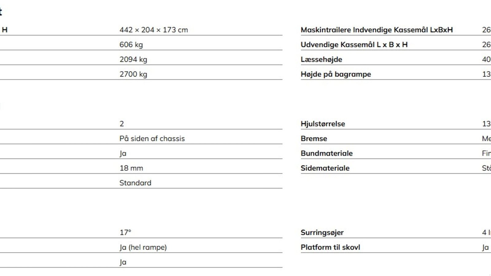 PKW-Anhänger tip Variant 2715 M2, Gebrauchtmaschine in Vrå (Poză 7)