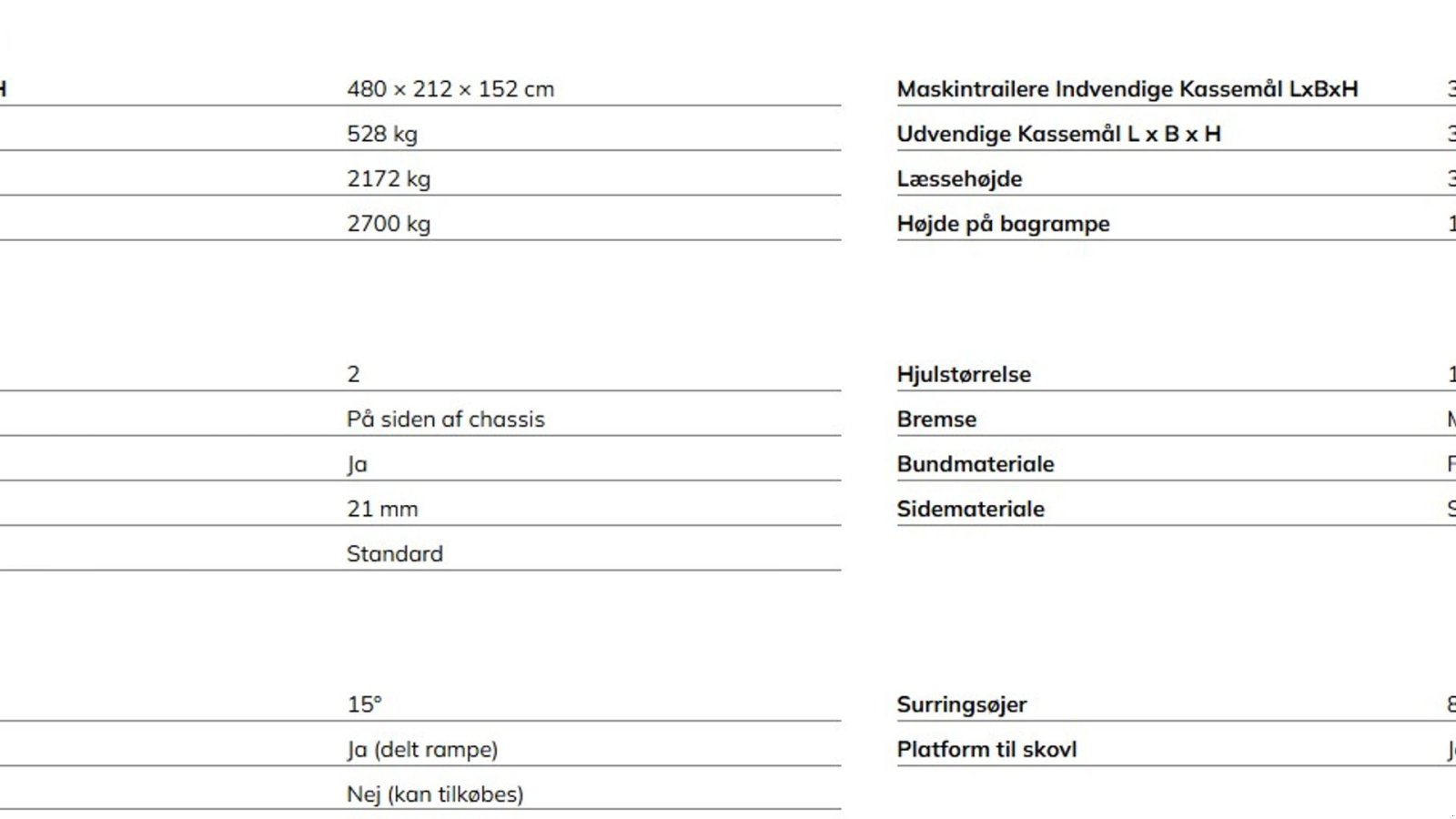 PKW-Anhänger от тип Variant 2716 B3 Beavertail, Gebrauchtmaschine в Vrå (Снимка 9)