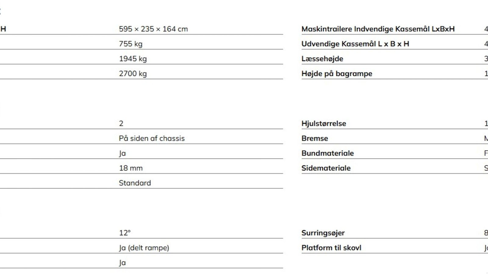 PKW-Anhänger от тип Variant 2718 B4 Beavertail, Gebrauchtmaschine в Vrå (Снимка 11)