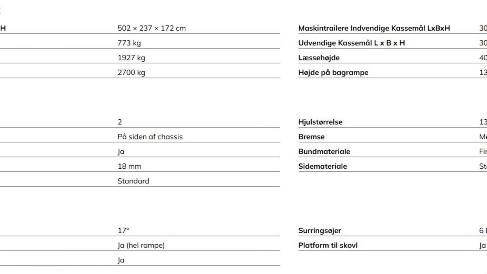 PKW-Anhänger des Typs Variant 2718 M3 Maskintrailer, Gebrauchtmaschine in Vrå (Bild 10)