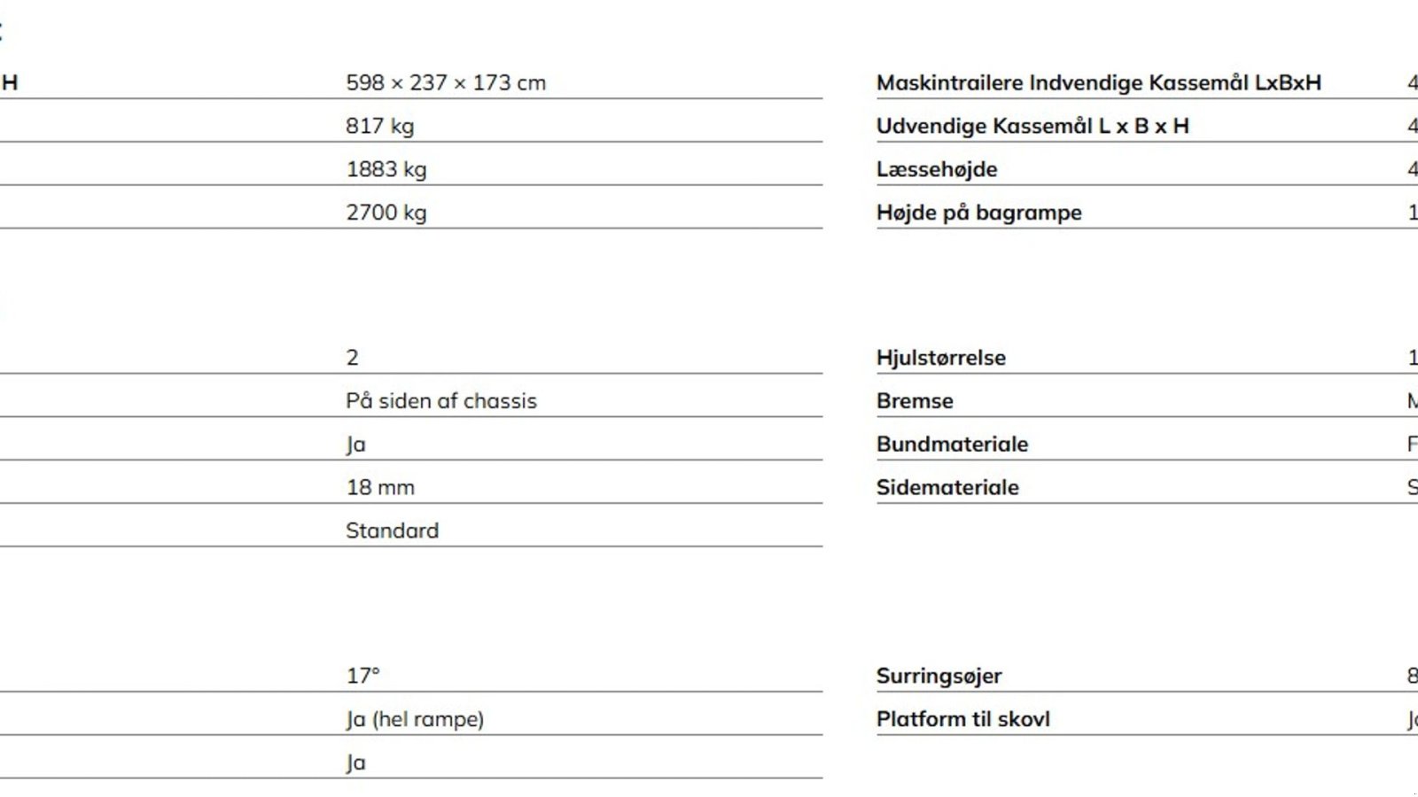 PKW-Anhänger des Typs Variant 2718 M4, Gebrauchtmaschine in Vrå (Bild 12)