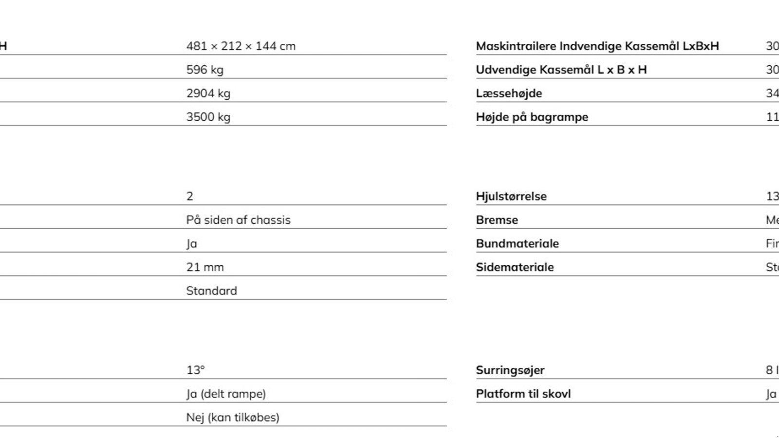 PKW-Anhänger a típus Variant 3516 B3 Beavertail, Gebrauchtmaschine ekkor: Vrå (Kép 9)