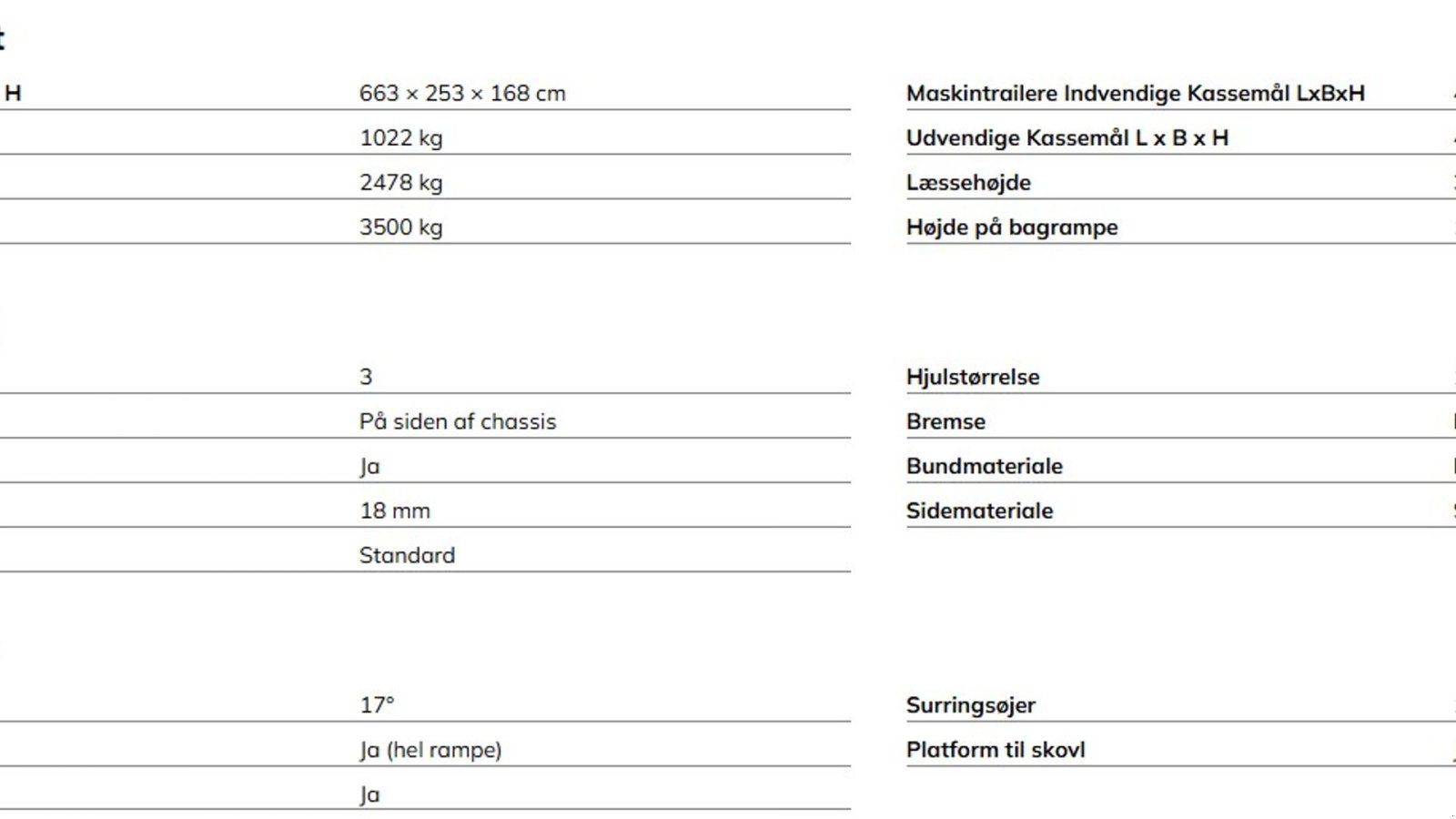 PKW-Anhänger typu Variant 3520 M5, Gebrauchtmaschine v Vrå (Obrázek 6)