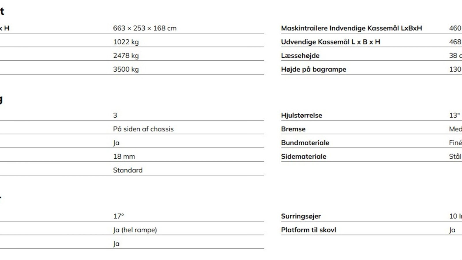 PKW-Anhänger des Typs Variant 3520 M5, Gebrauchtmaschine in Vrå (Bild 6)