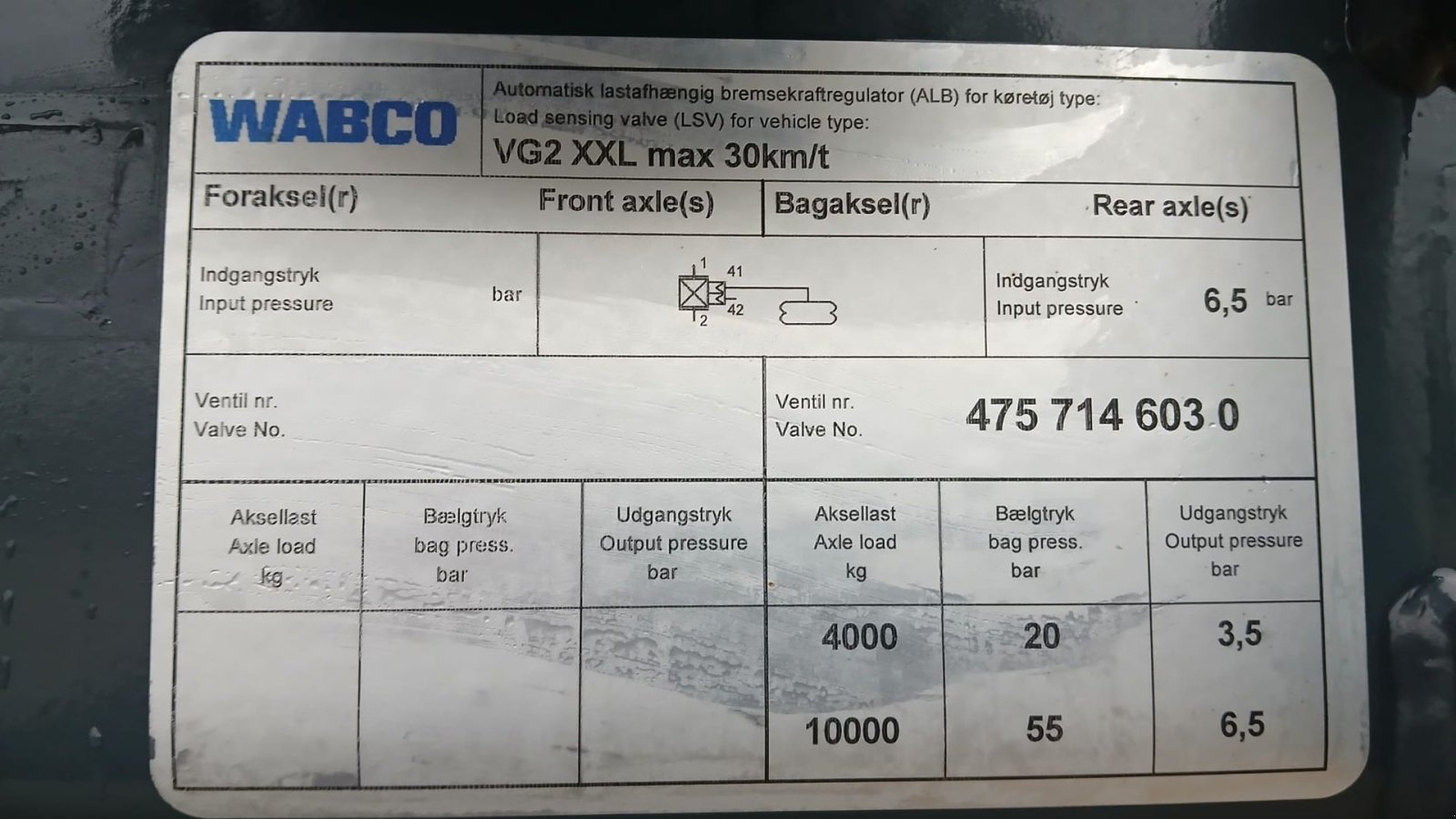 Pumpfass za tip Sonstige VG2-22 XXL Dog Walk, Gebrauchtmaschine u Nykøbing Mors (Slika 4)