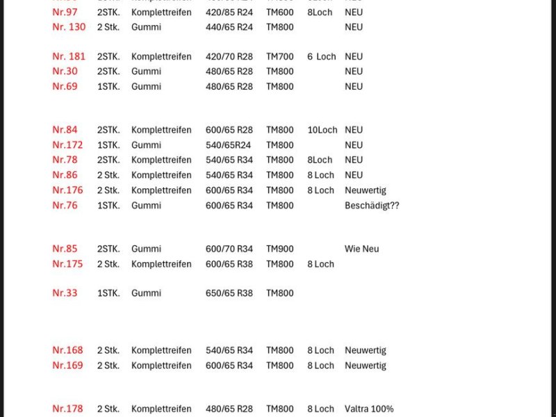Rad of the type Sonstige DIV. Michelin, Trelleborg, Mitas ,BKT, Gebrauchtmaschine in Siget in der Wart (Picture 1)